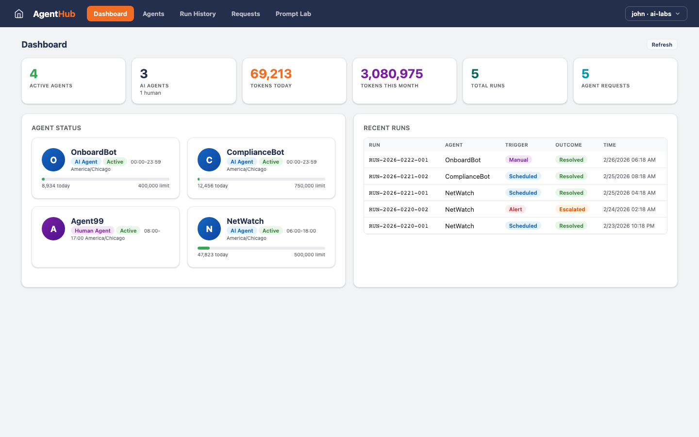 AgentHub — Dashboard view