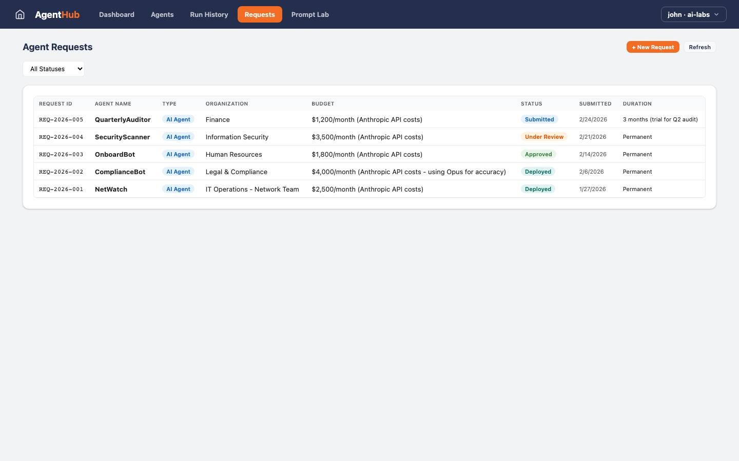 AgentHub — Requests view