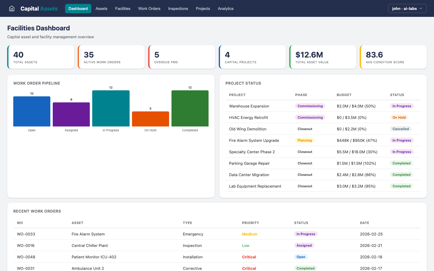 Capital Assets — Assets view