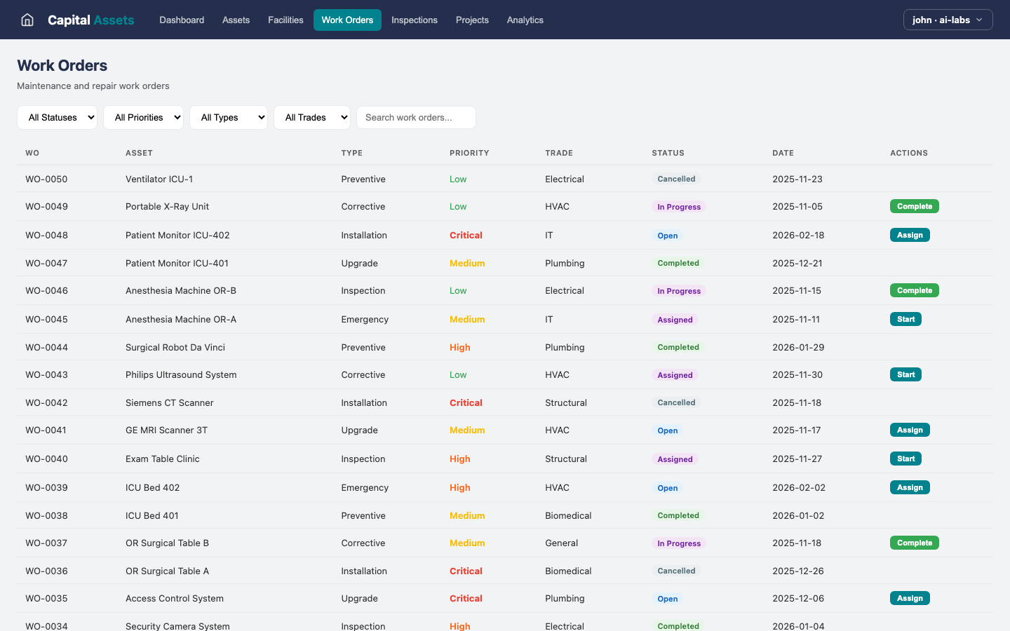 Capital Assets — Work Orders view
