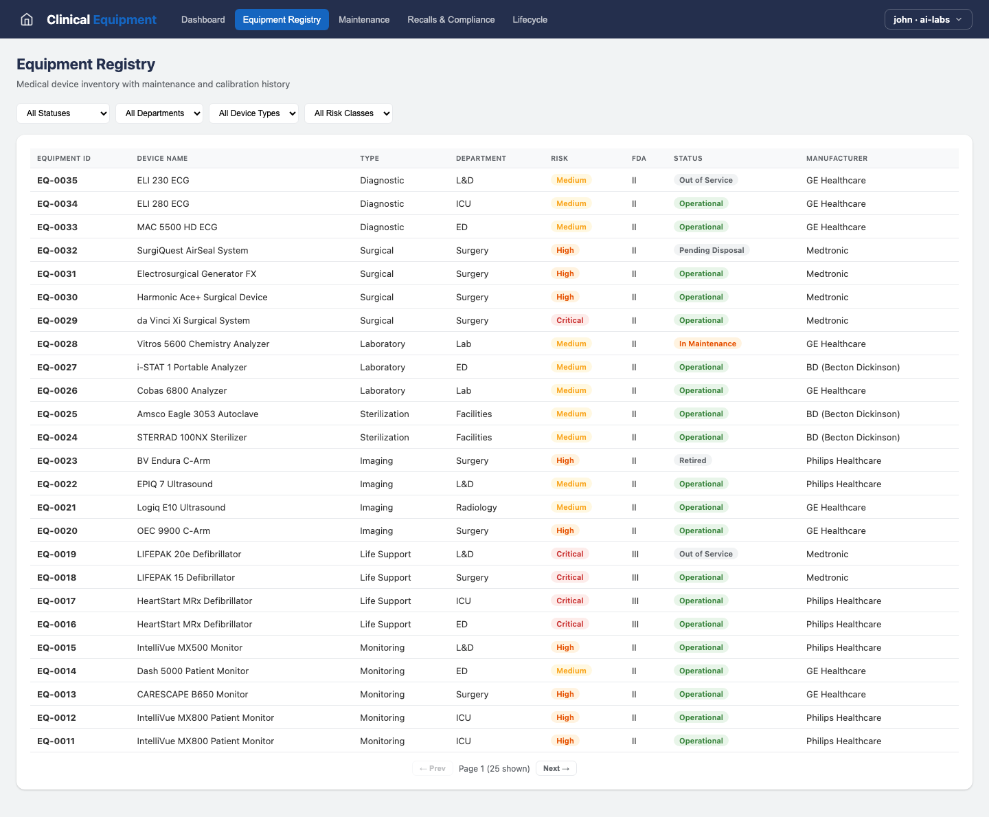 Clinical Equipment — Equipment Registry view