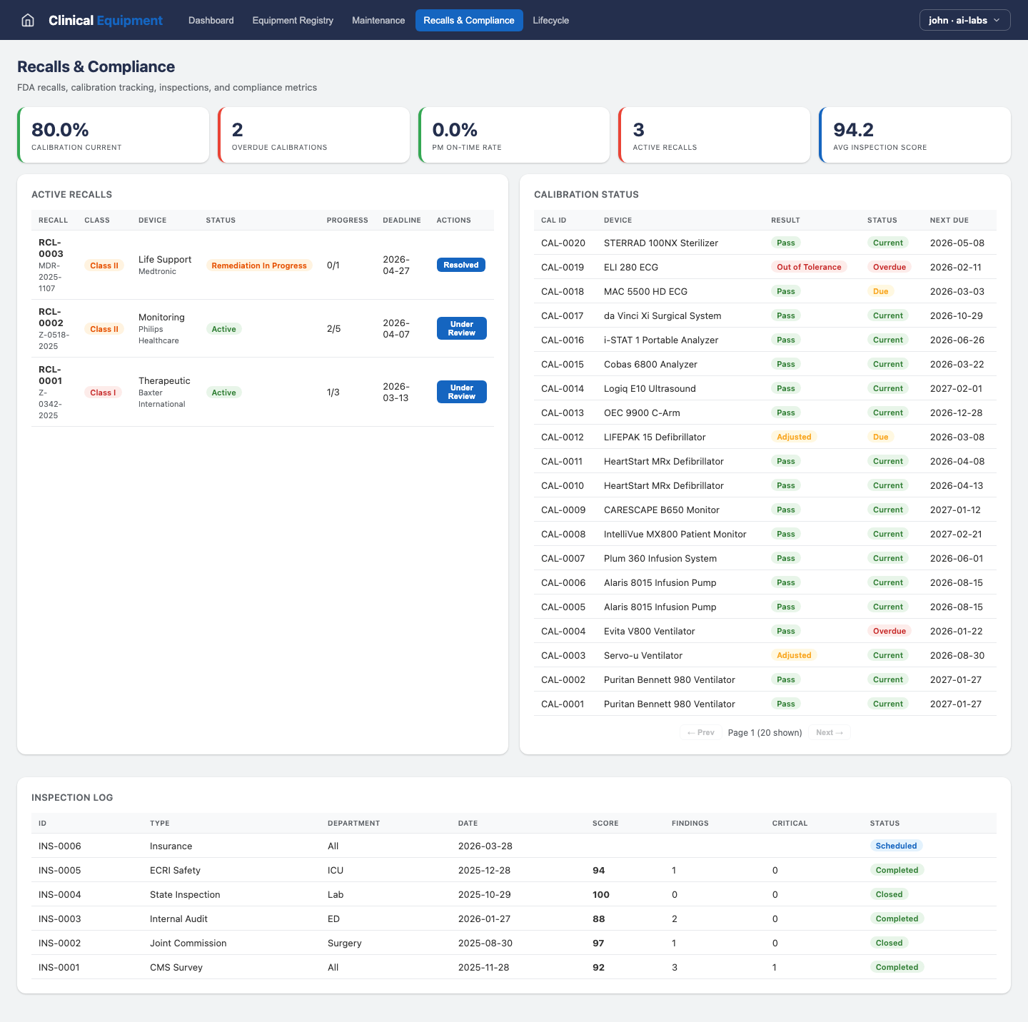 Clinical Equipment — Recalls Compliance view