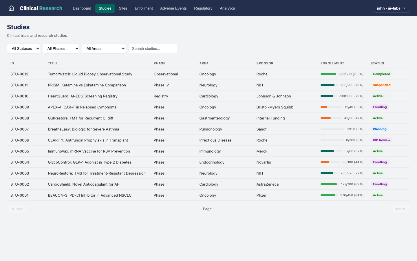 Clinical Research — Studies view