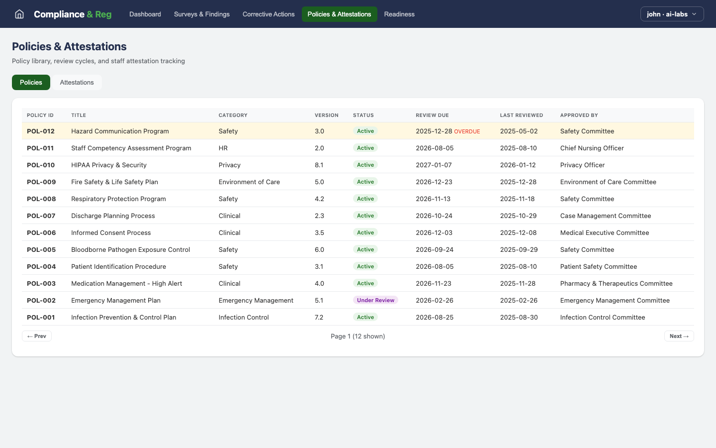 Compliance & Reg — Policies Attestations view