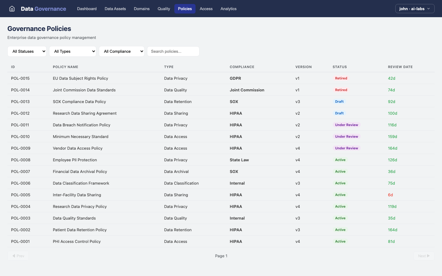 Data Governance — Policies view