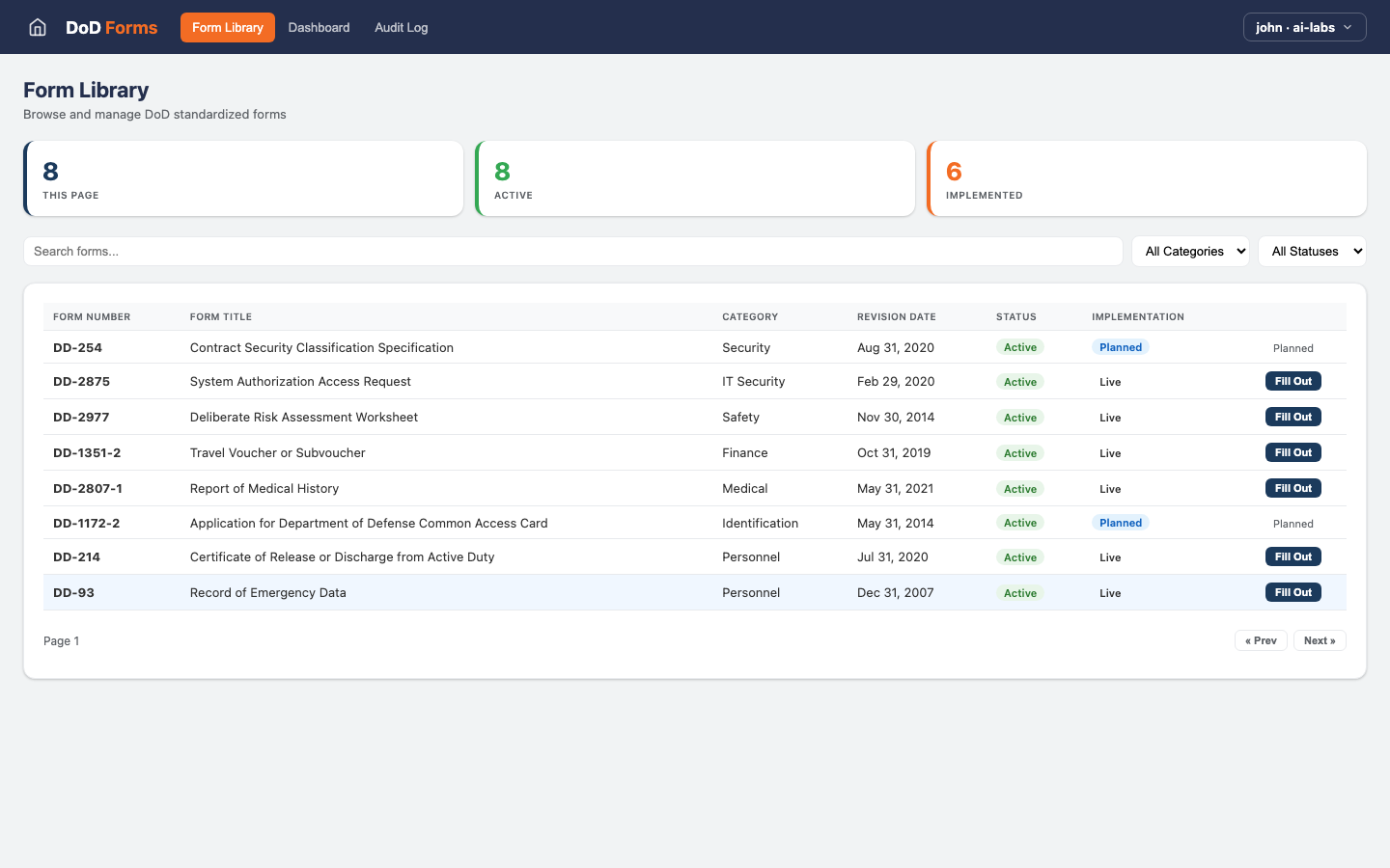 DD-2875 — Dashboard view