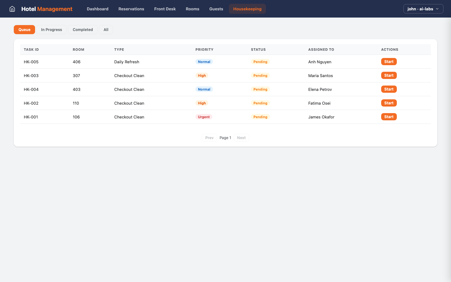 Hotel Management — Housekeeping view