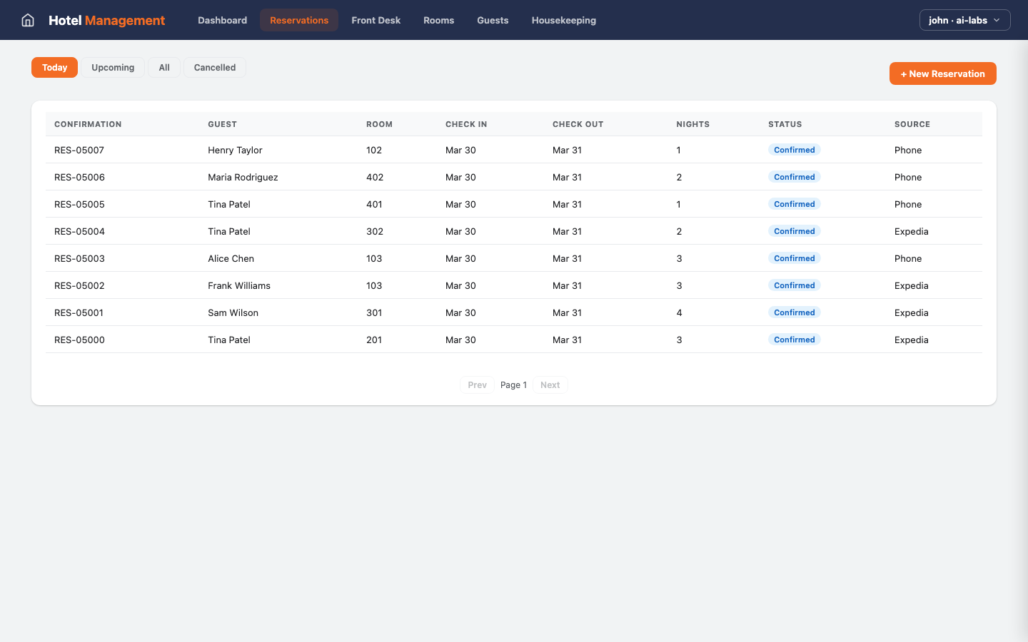 Hotel Management — Reservations view