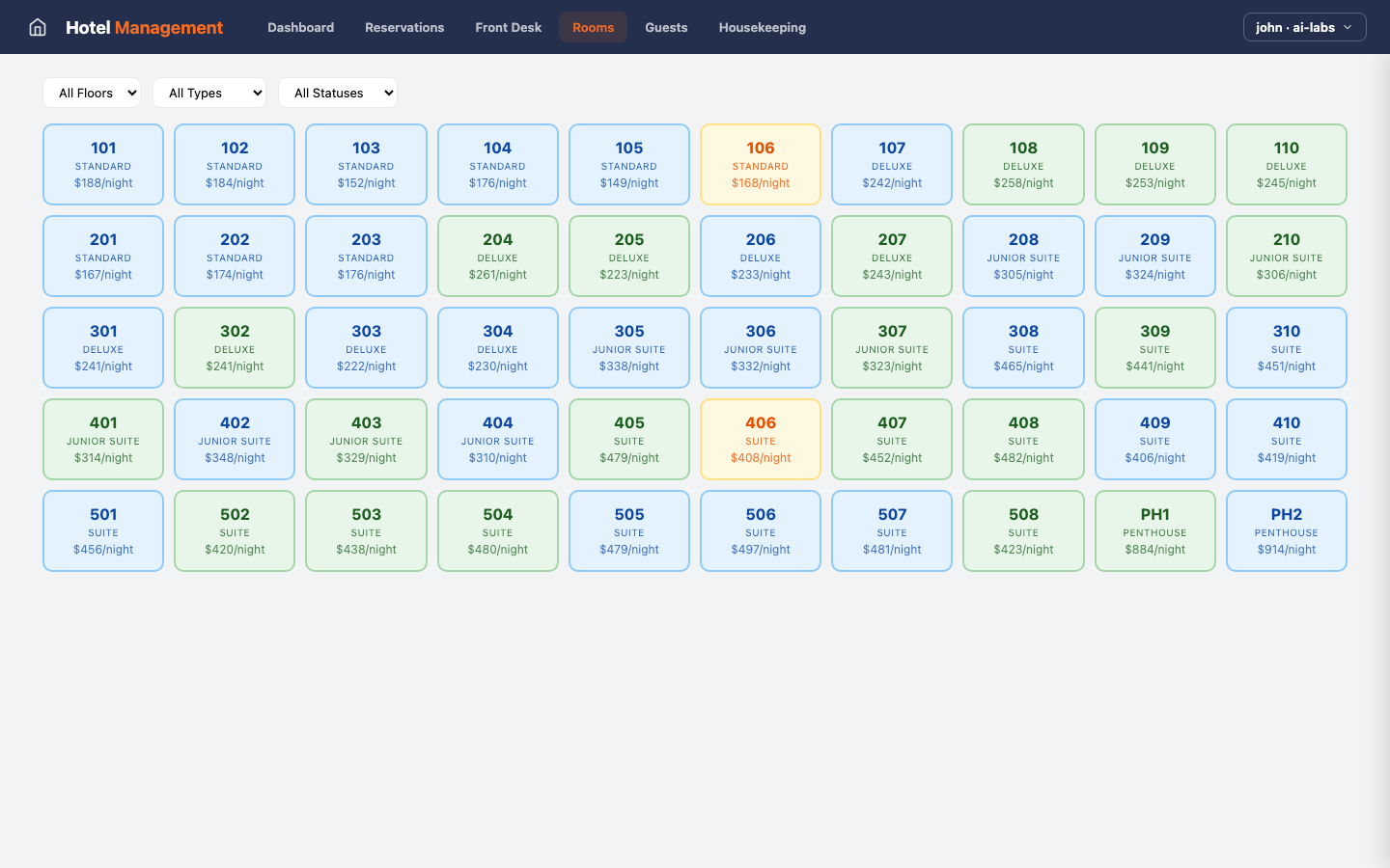 Hotel Management — Rooms view