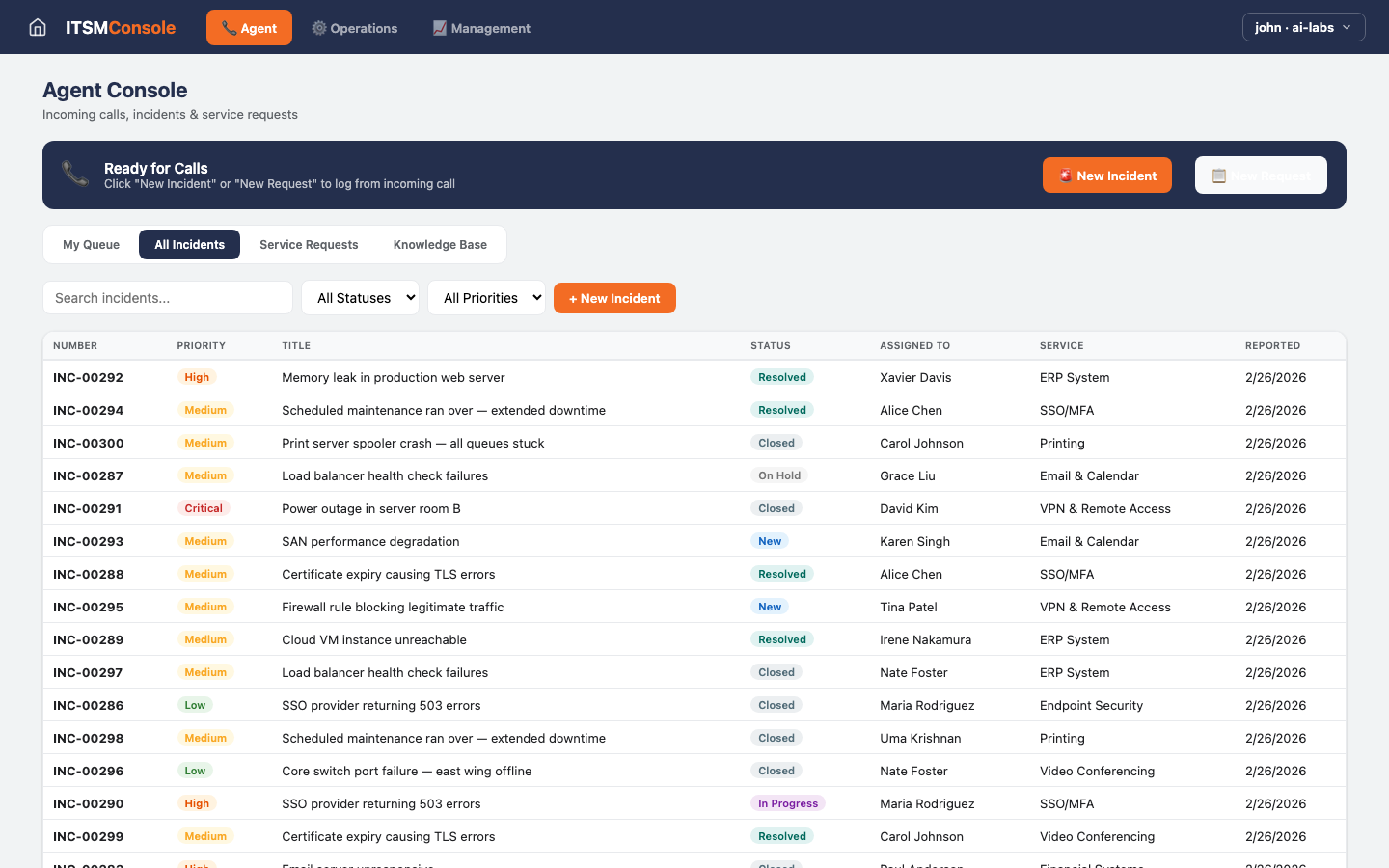 ITSM Console — Agent All Incidents view