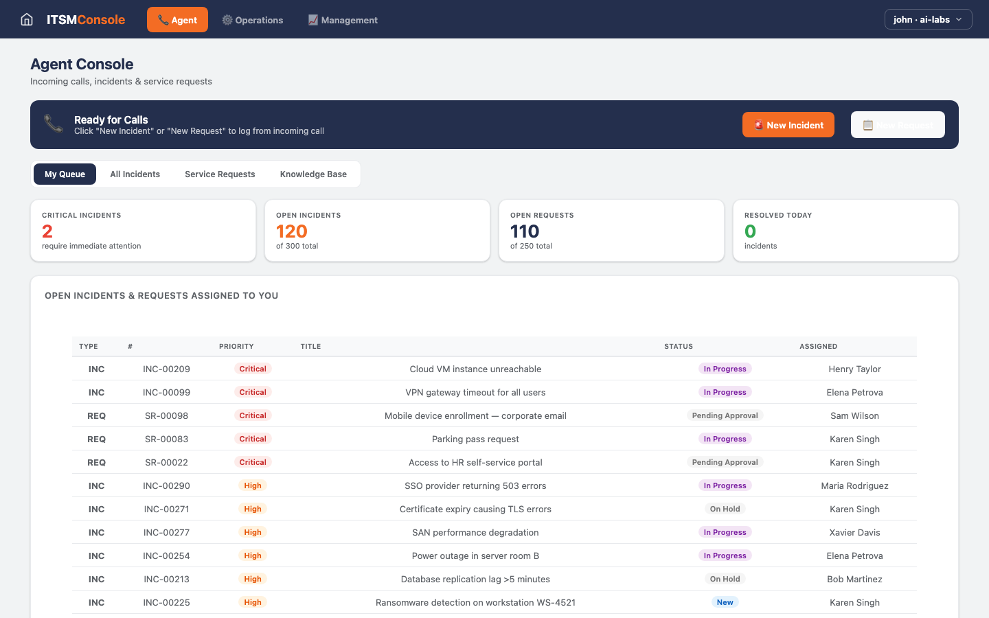 ITSM Console — Agent My Queue view
