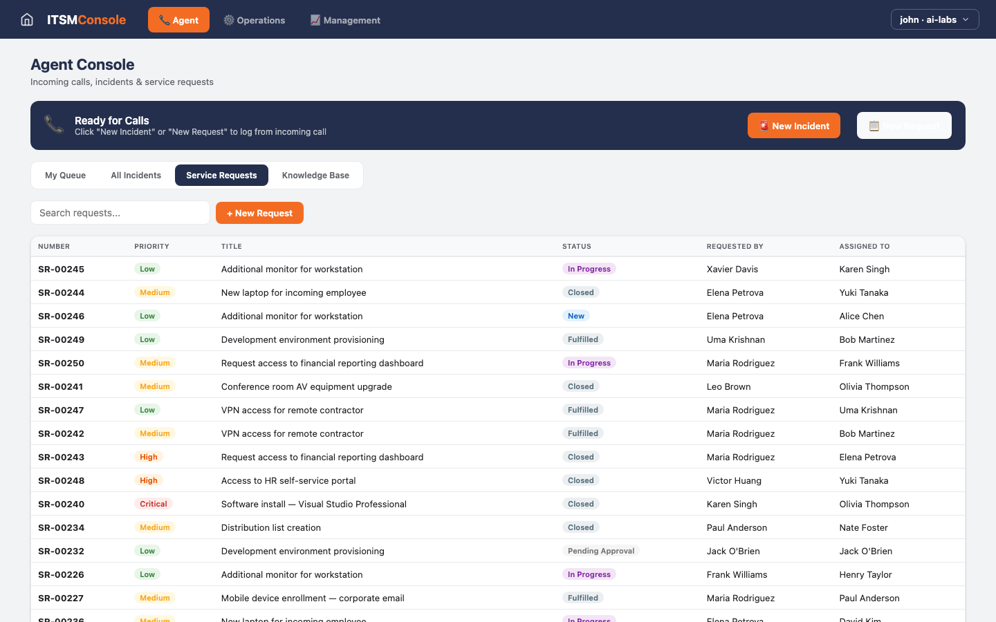 ITSM Console — Agent Service Requests view