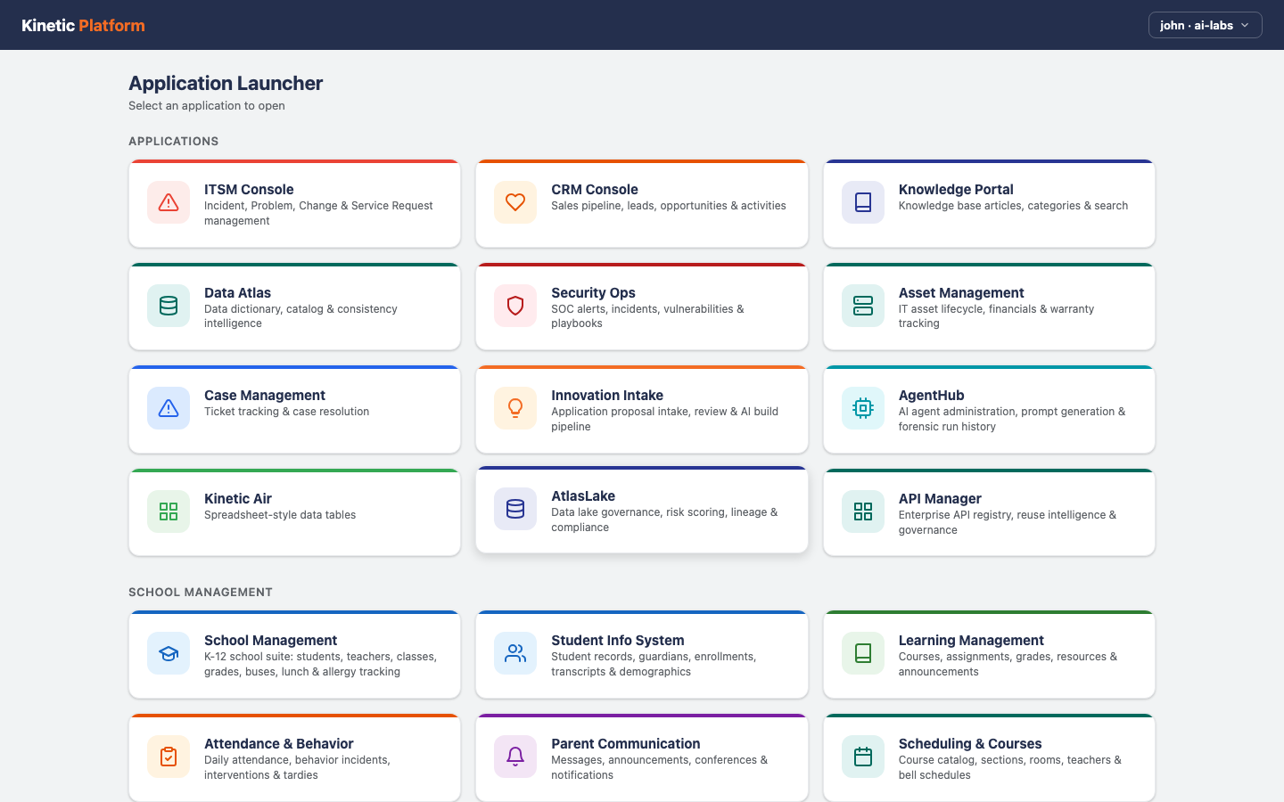 AI Labs Application Launcher showing all available applications organized by category