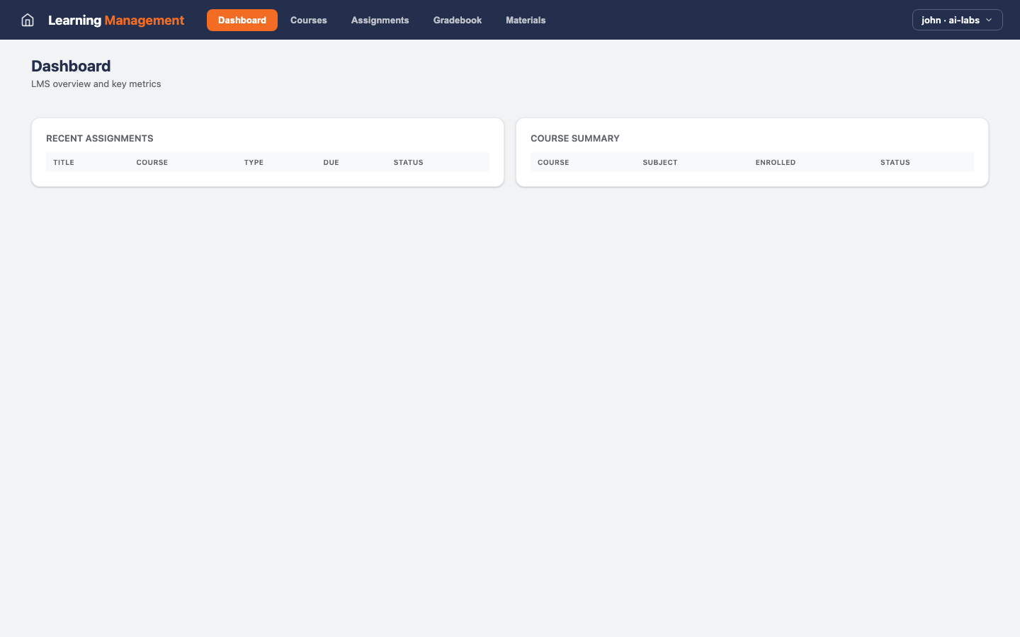 Learning Management — Dashboard view