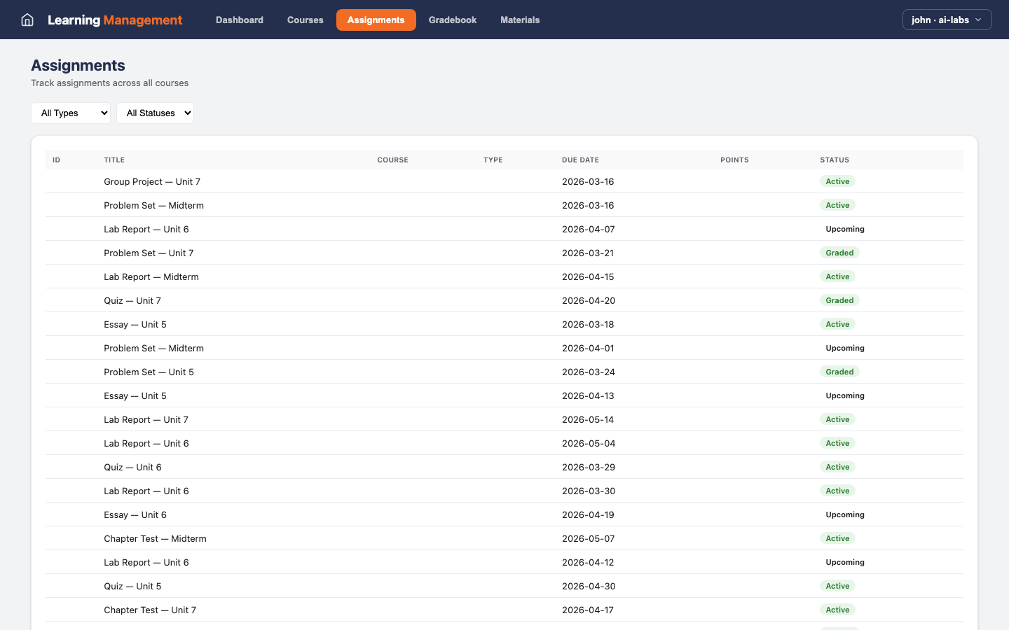 Learning Management — Assignments view