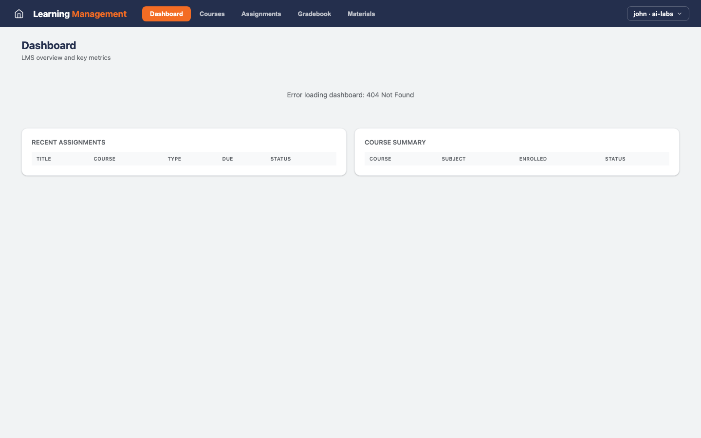 Learning Management — Dashboard view