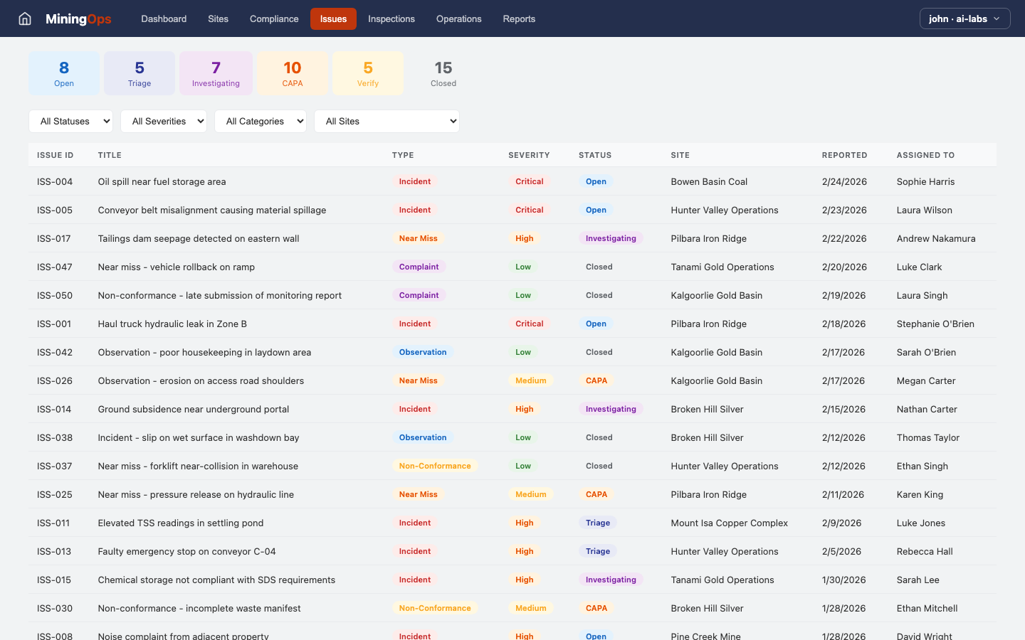 Mining Ops — Issues view