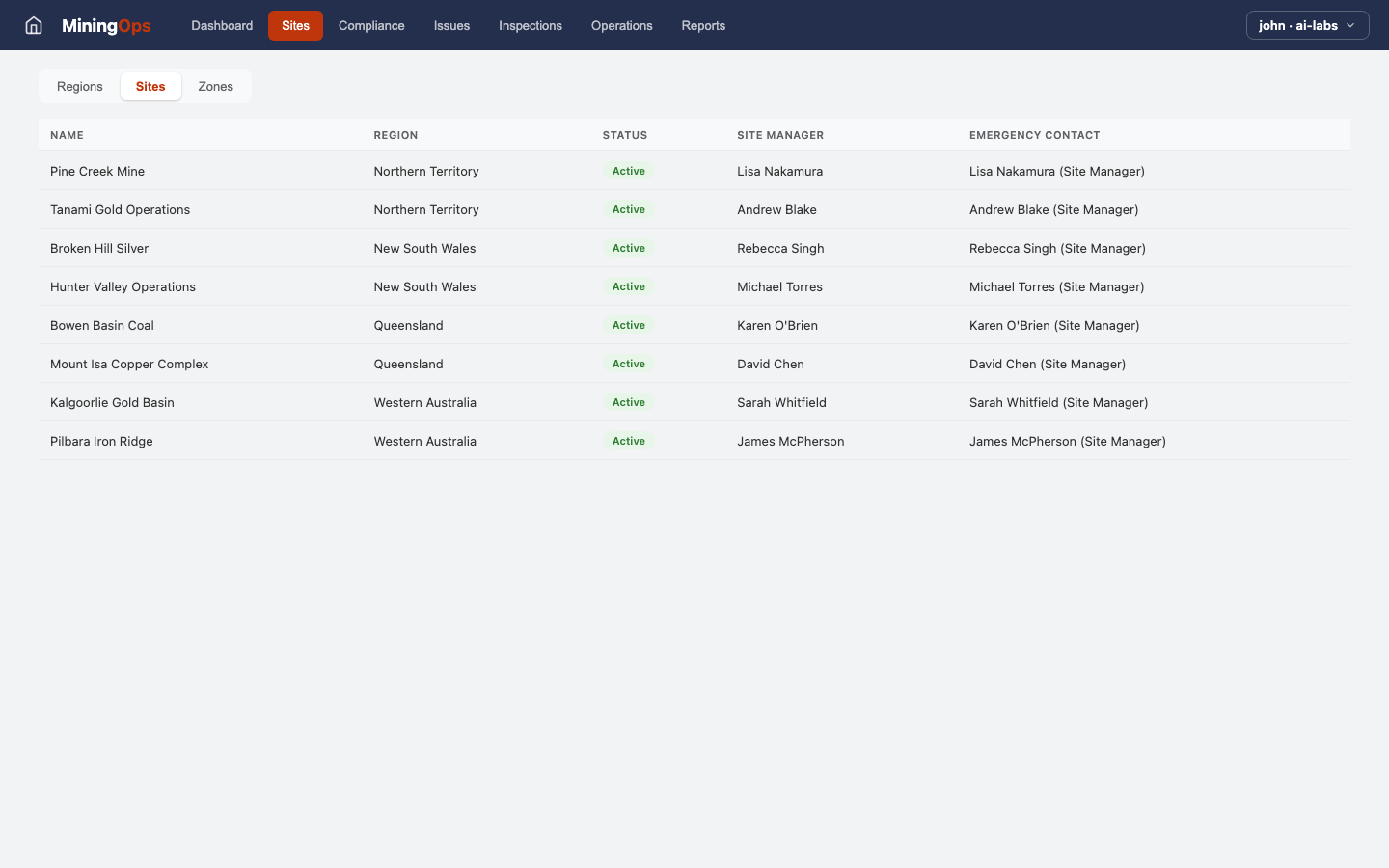 Mining Ops — Sites Sites view