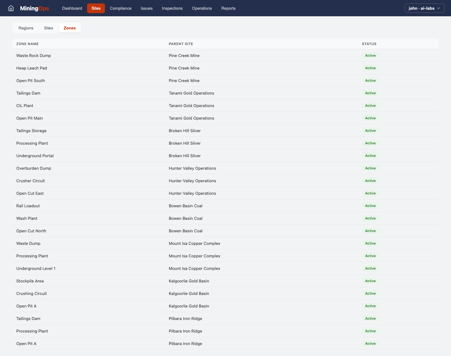 Mining Ops — Sites Zones view