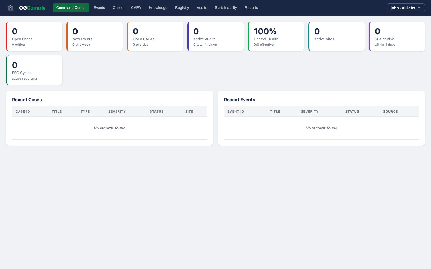 Oil & Gas Compliance — Dashboard view