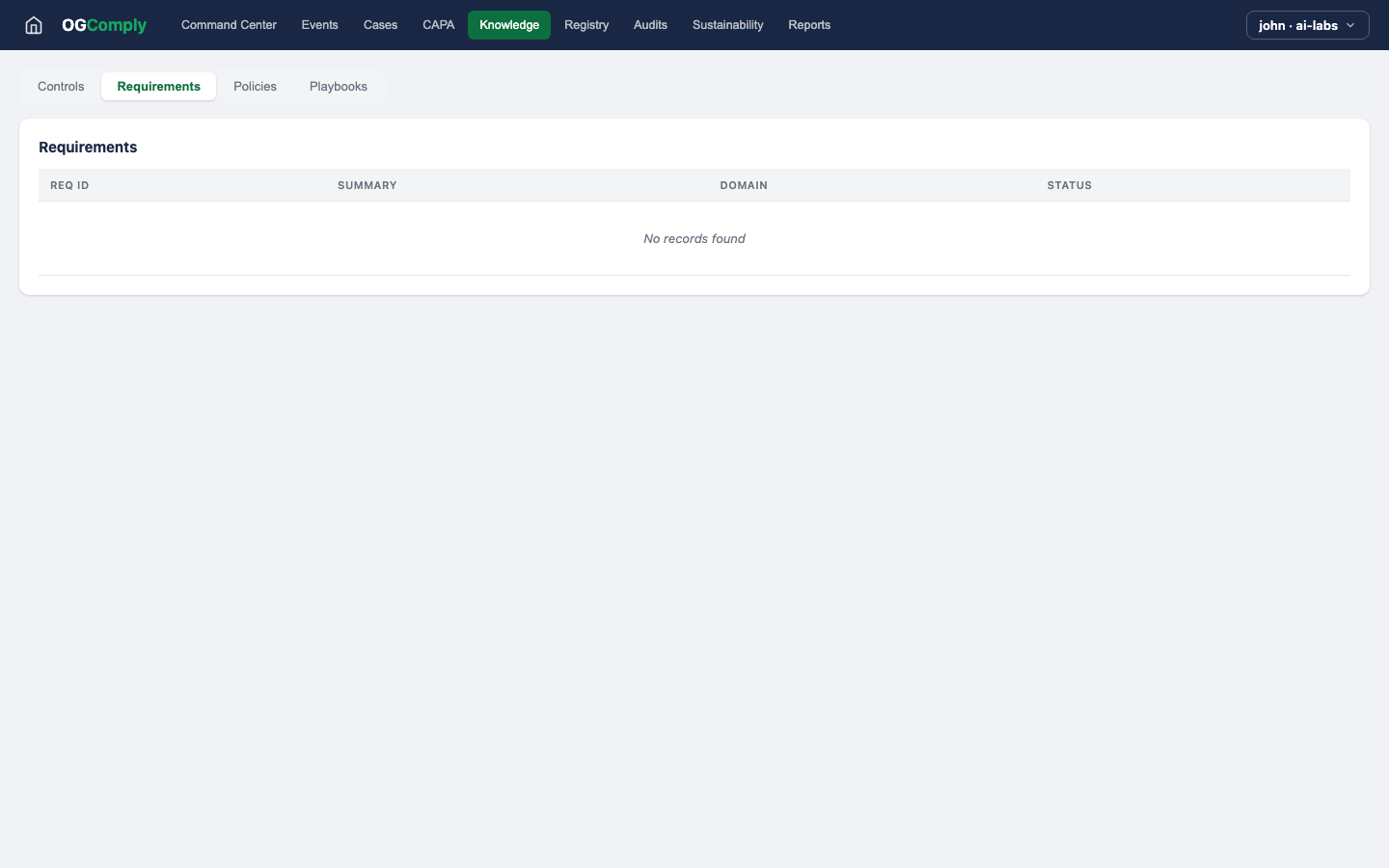 Oil & Gas Compliance — Knowledge Requirements view