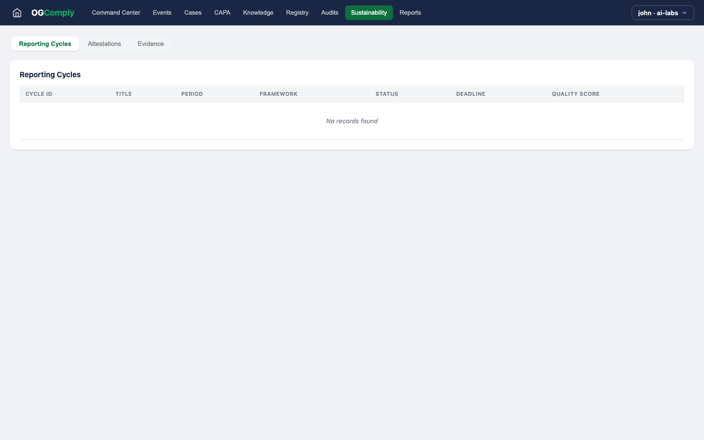 Oil & Gas Compliance — Sustainability view