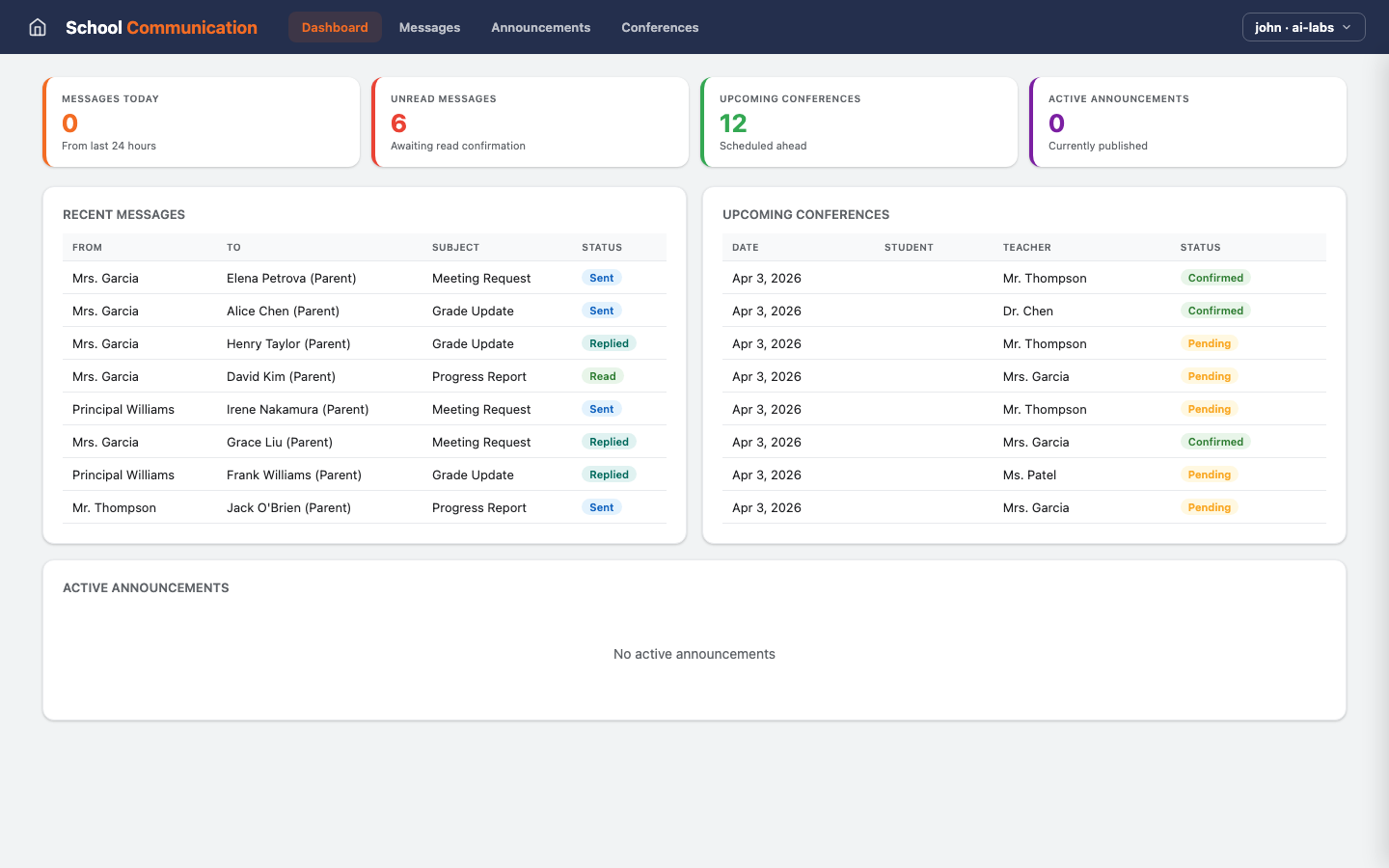 Parent Communication — Dashboard view