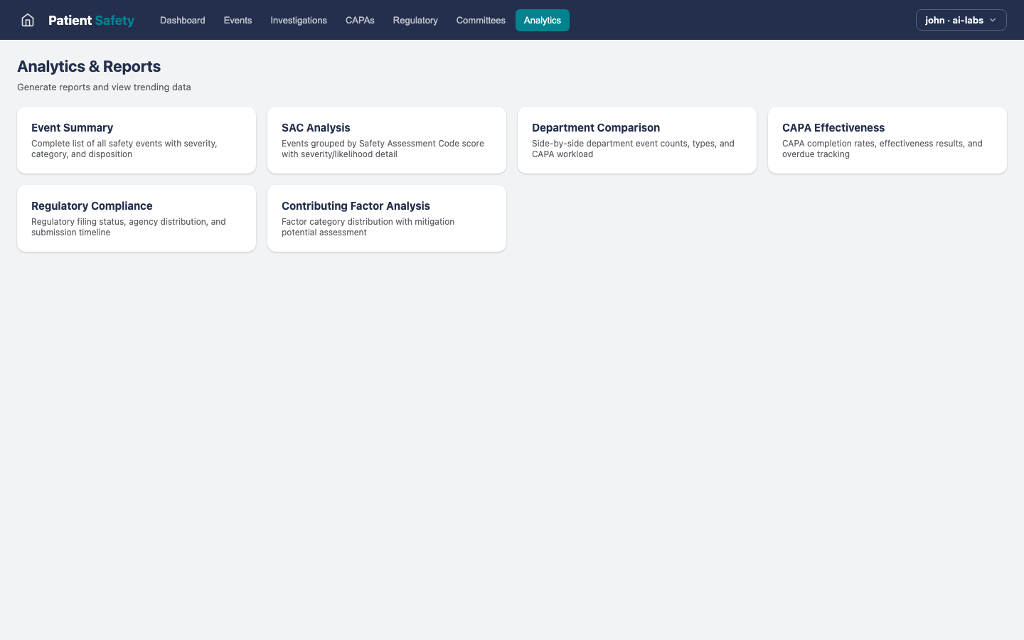Patient Safety — Analytics view