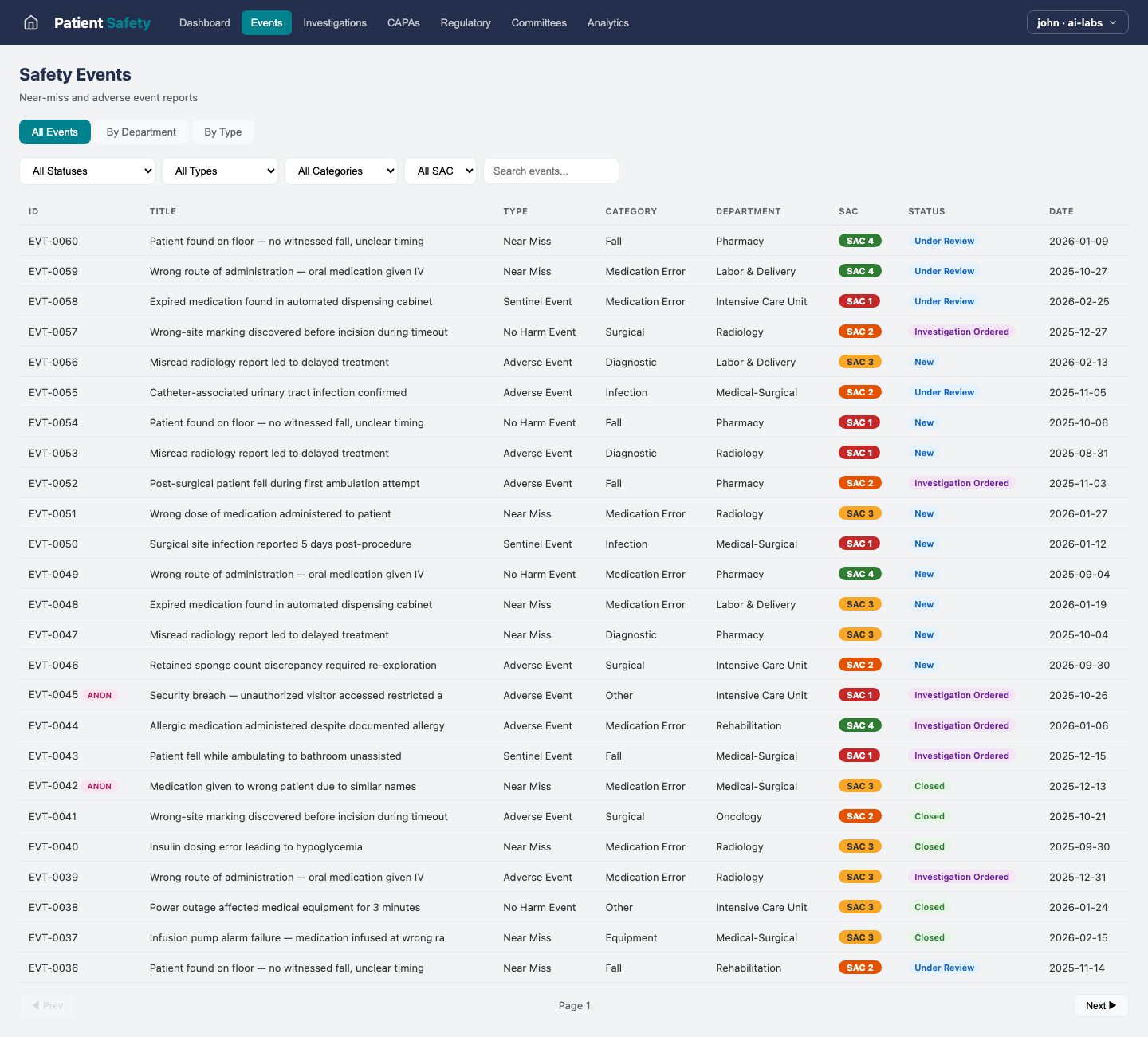 Patient Safety — Events view