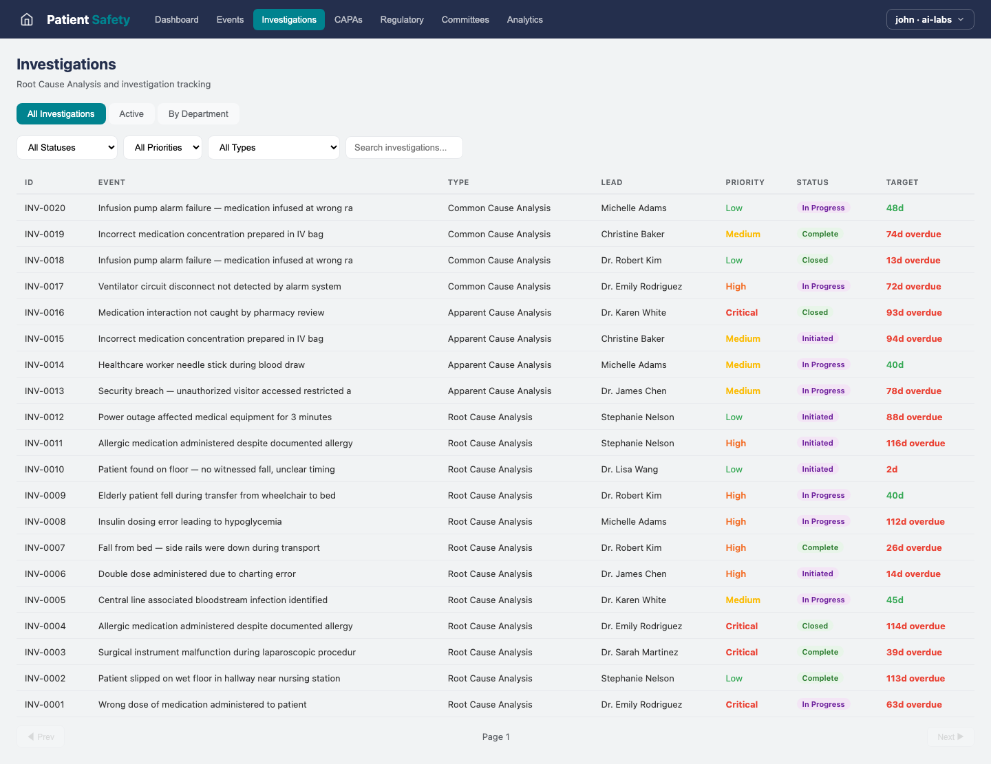 Patient Safety — Investigations view
