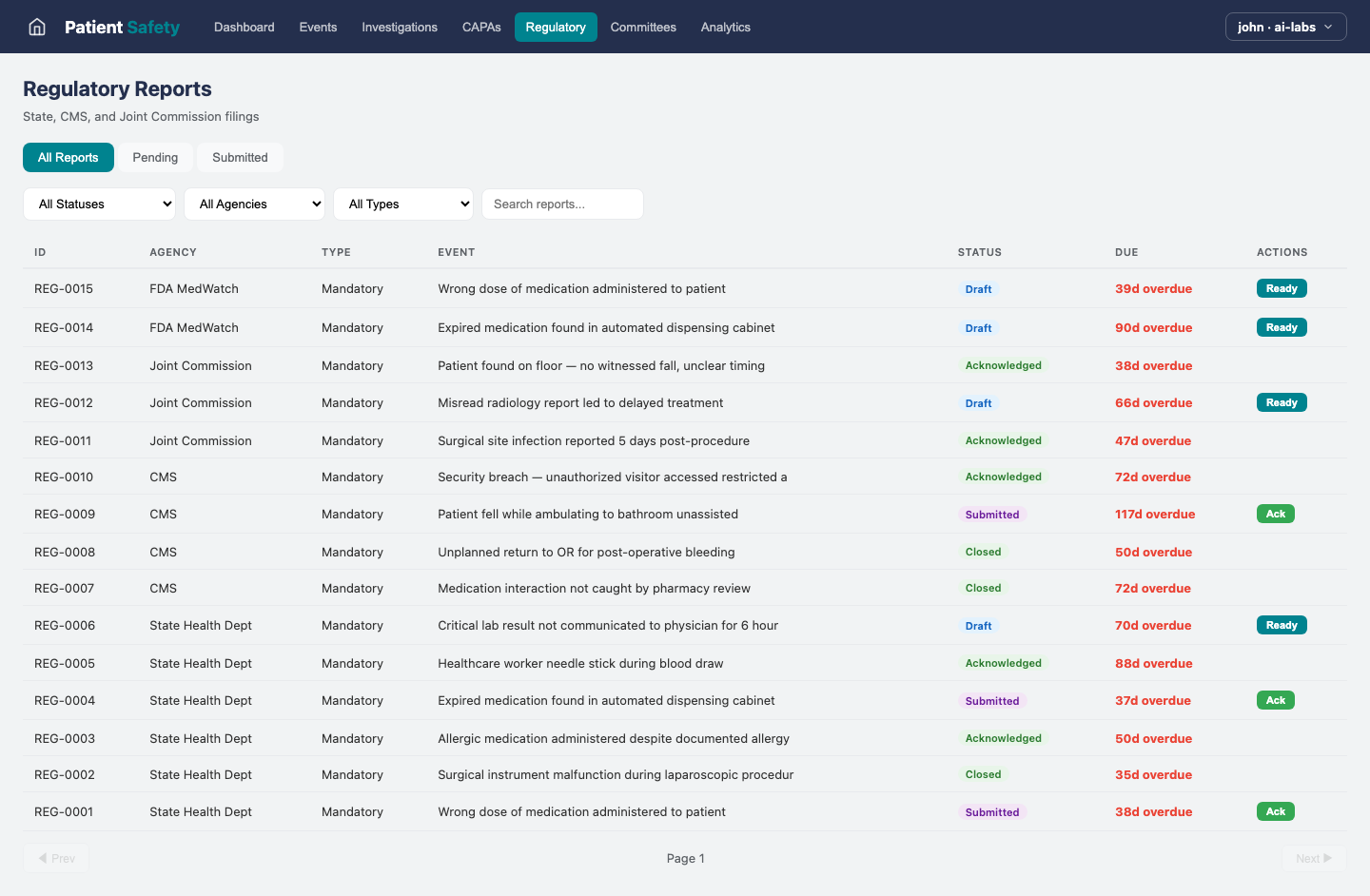 Patient Safety — Regulatory view