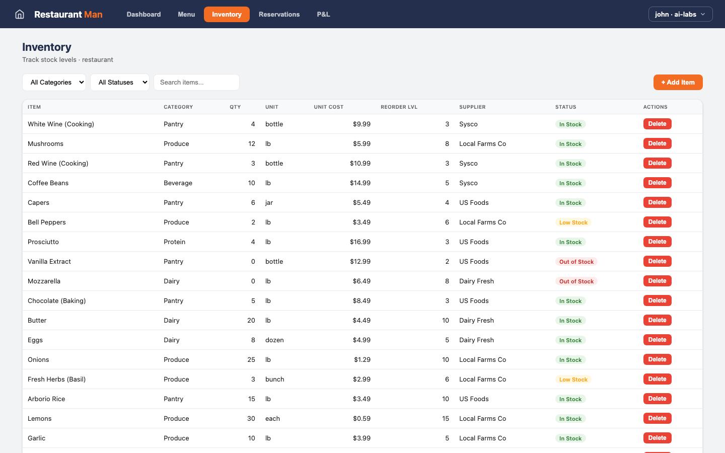 Restaurant Man — Inventory view