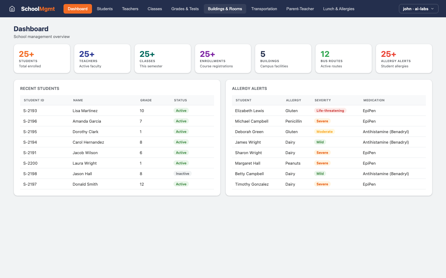 School Management — Dashboard view