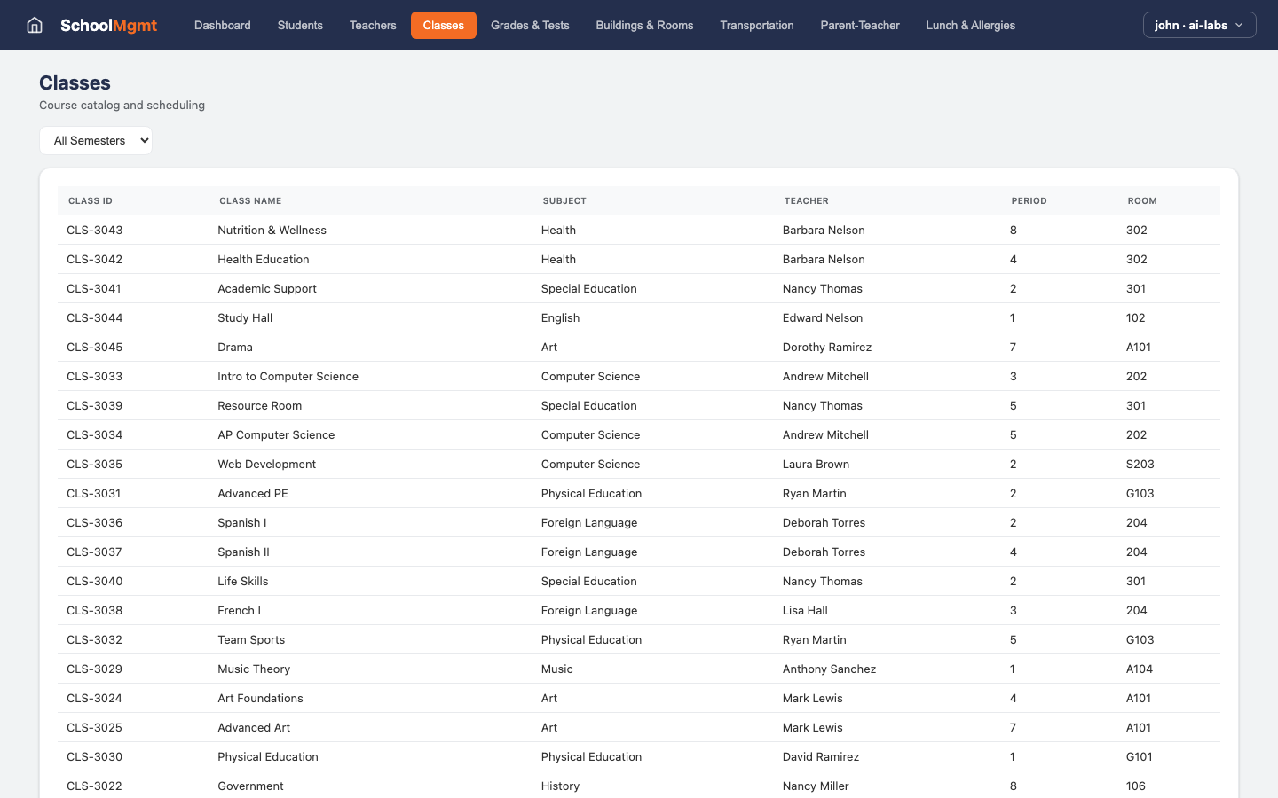 School Management — Classes view