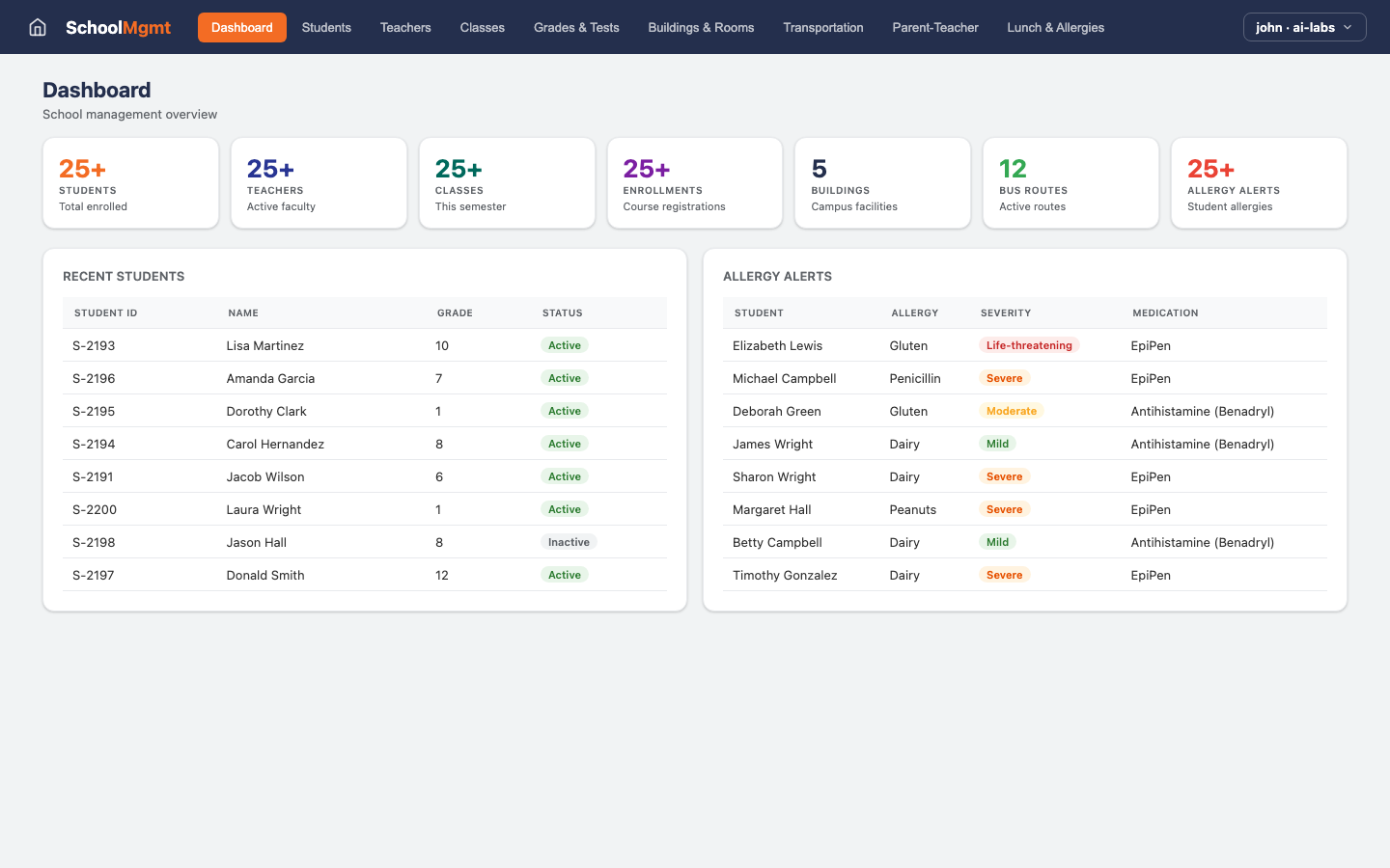 School Management — Dashboard view