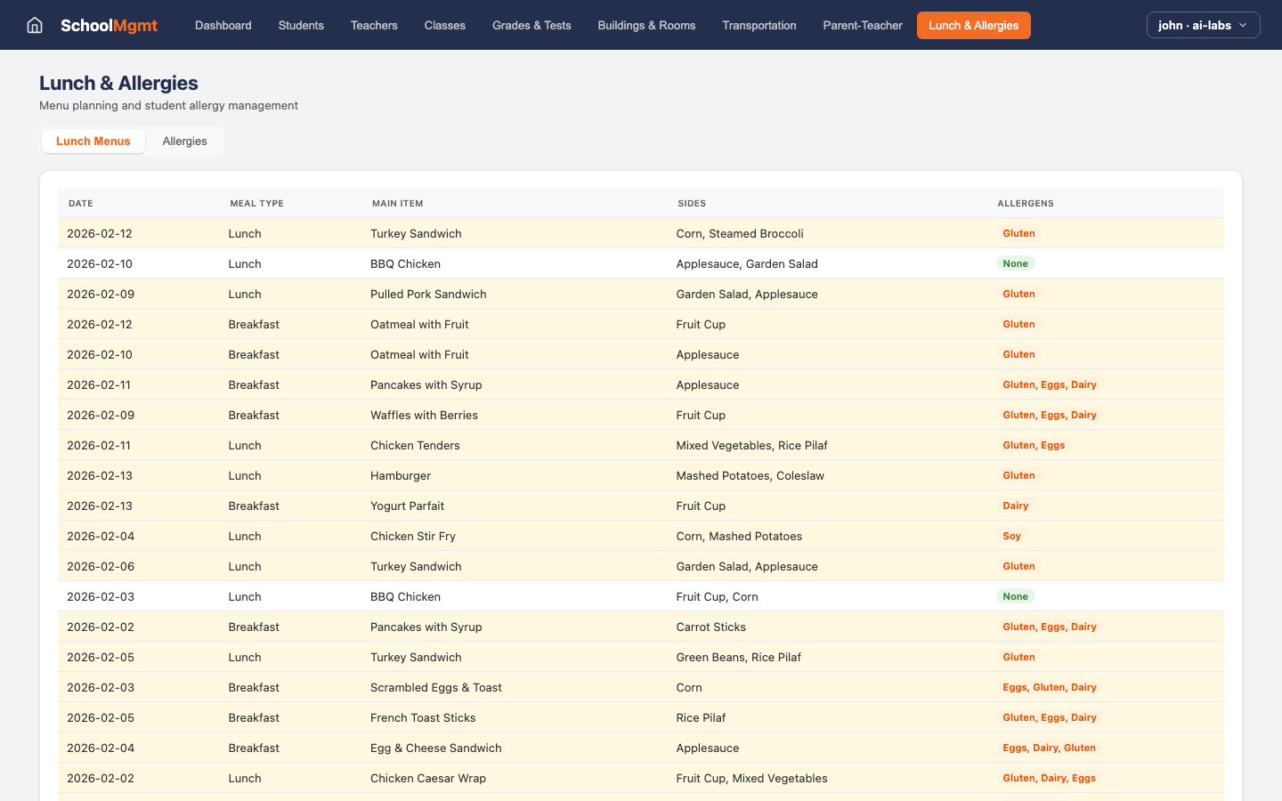 School Management — Lunch Allergies view