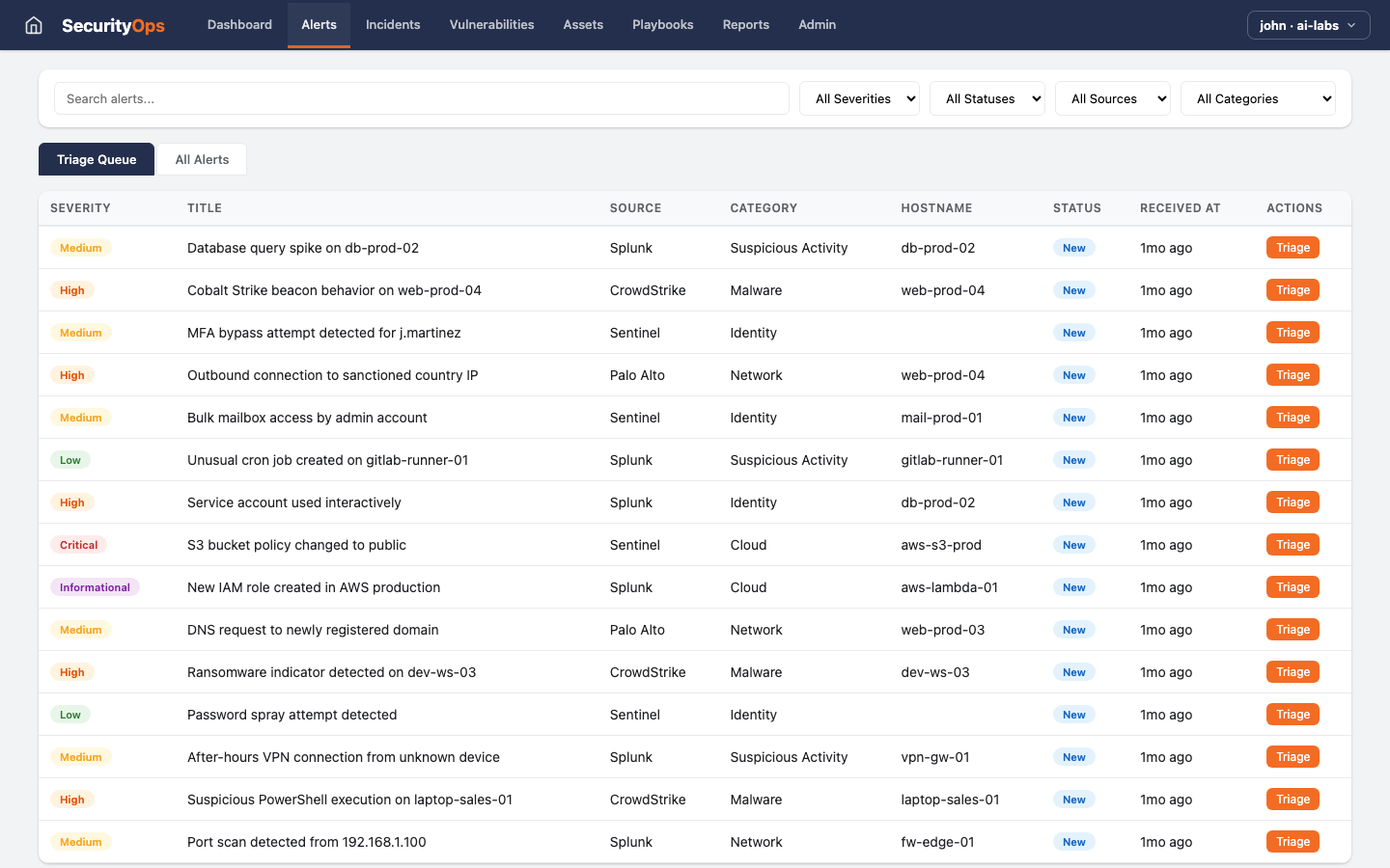 Security Ops — Alerts view