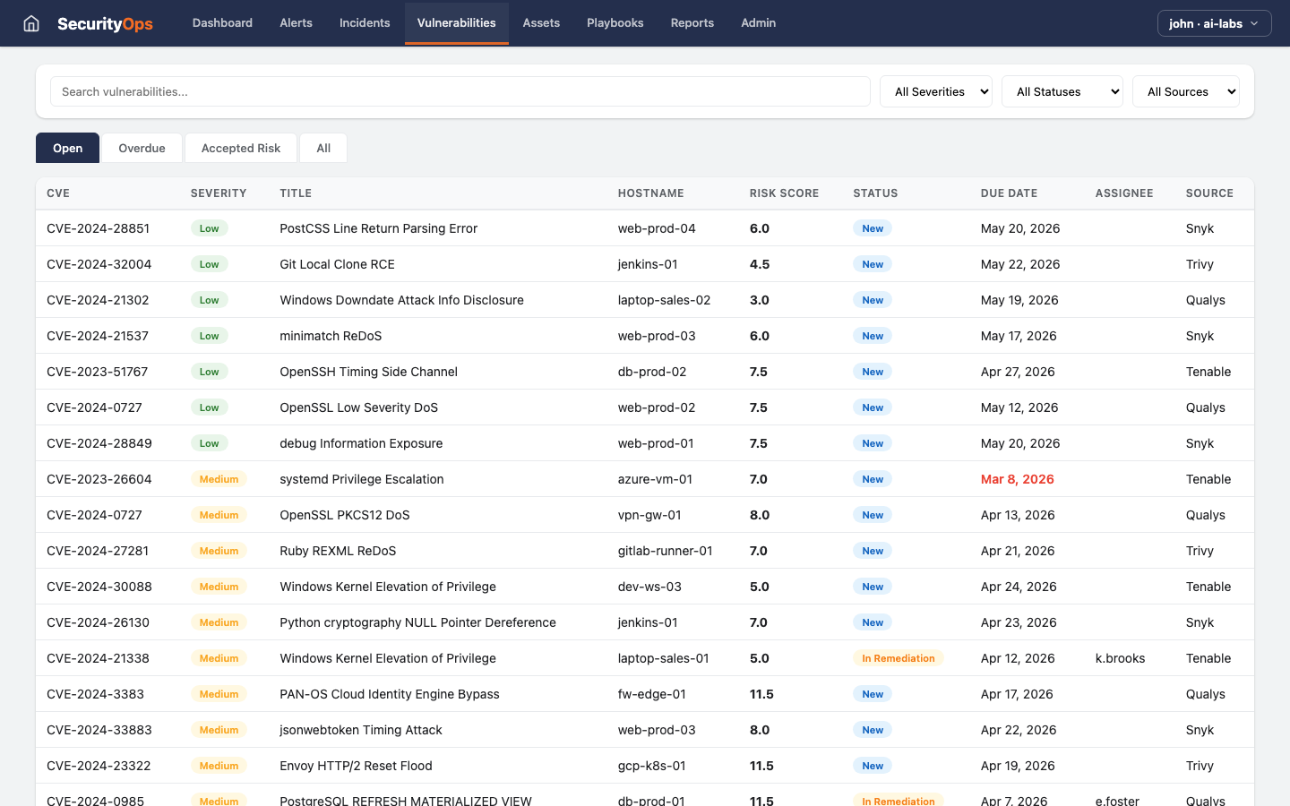 Security Ops — Vulnerabilities view