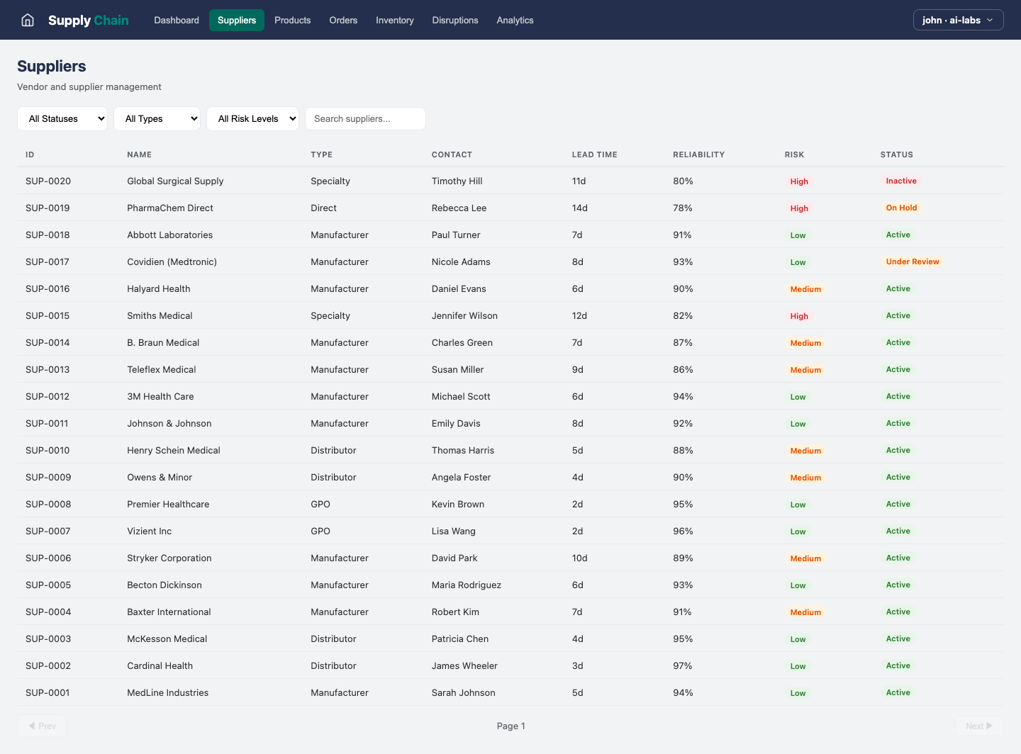 Supply Chain — Suppliers view