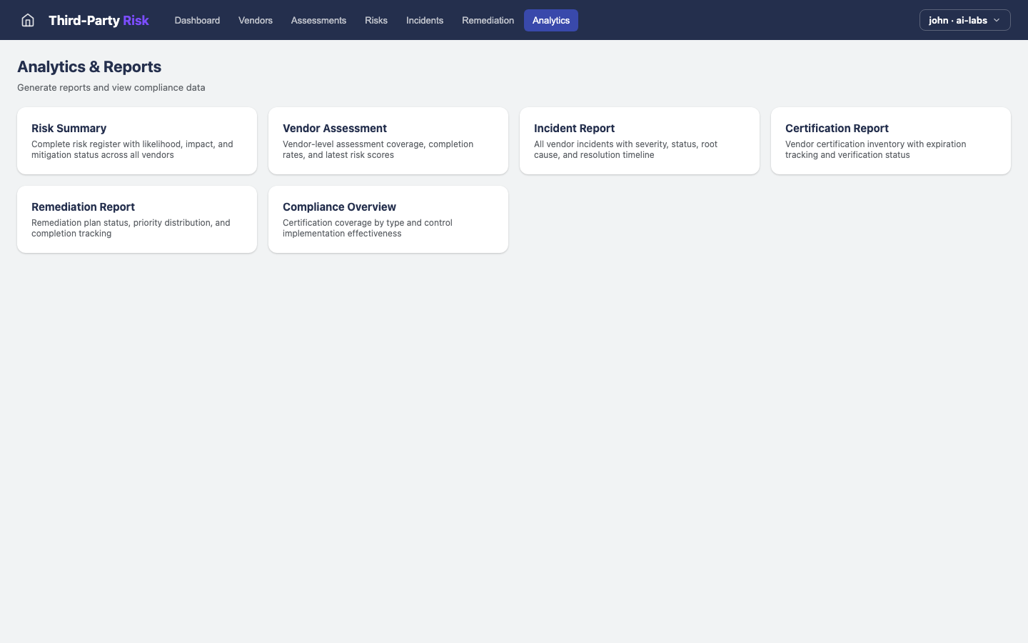 Third-Party Risk — Analytics view