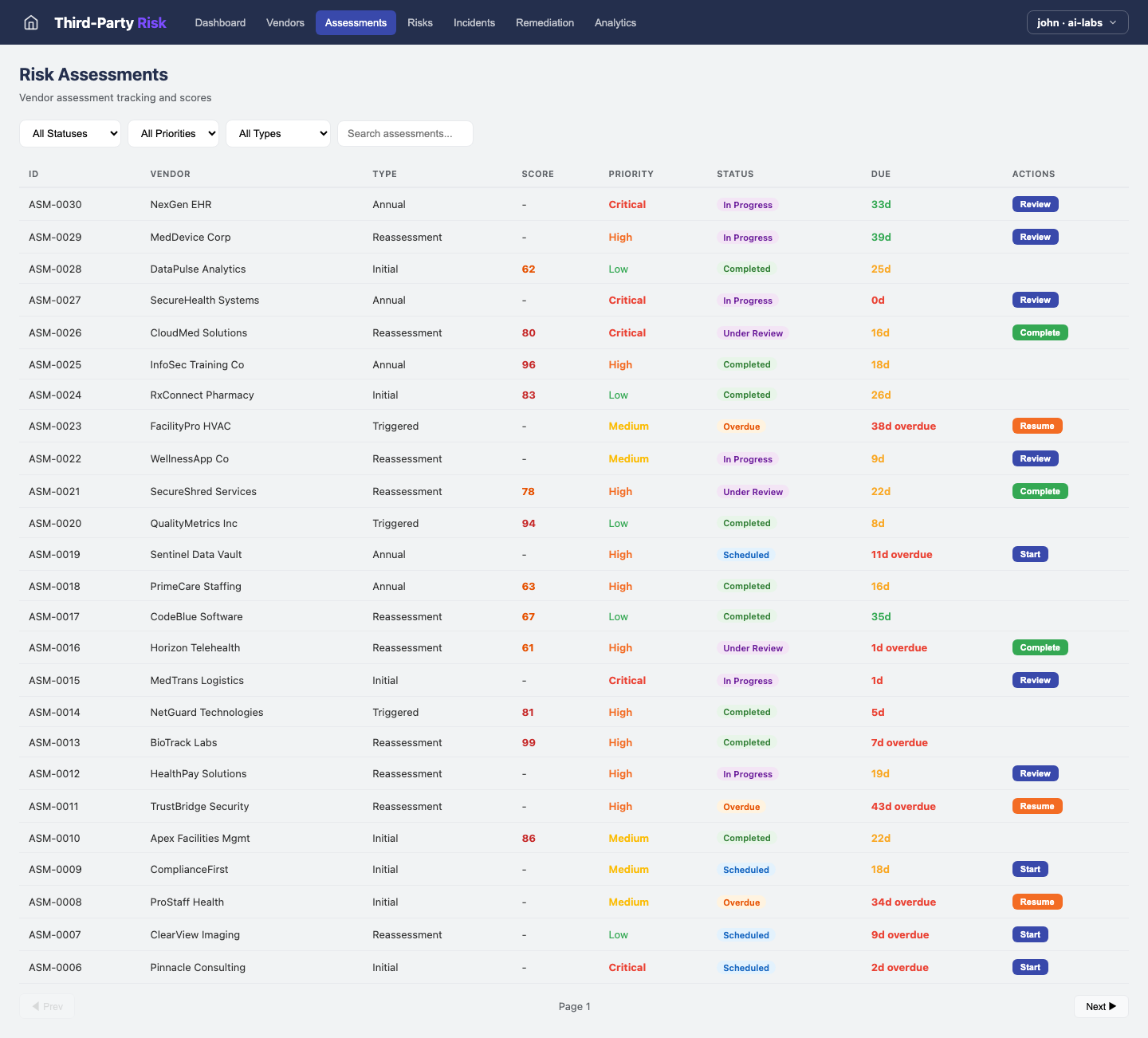Third-Party Risk — Assessments view