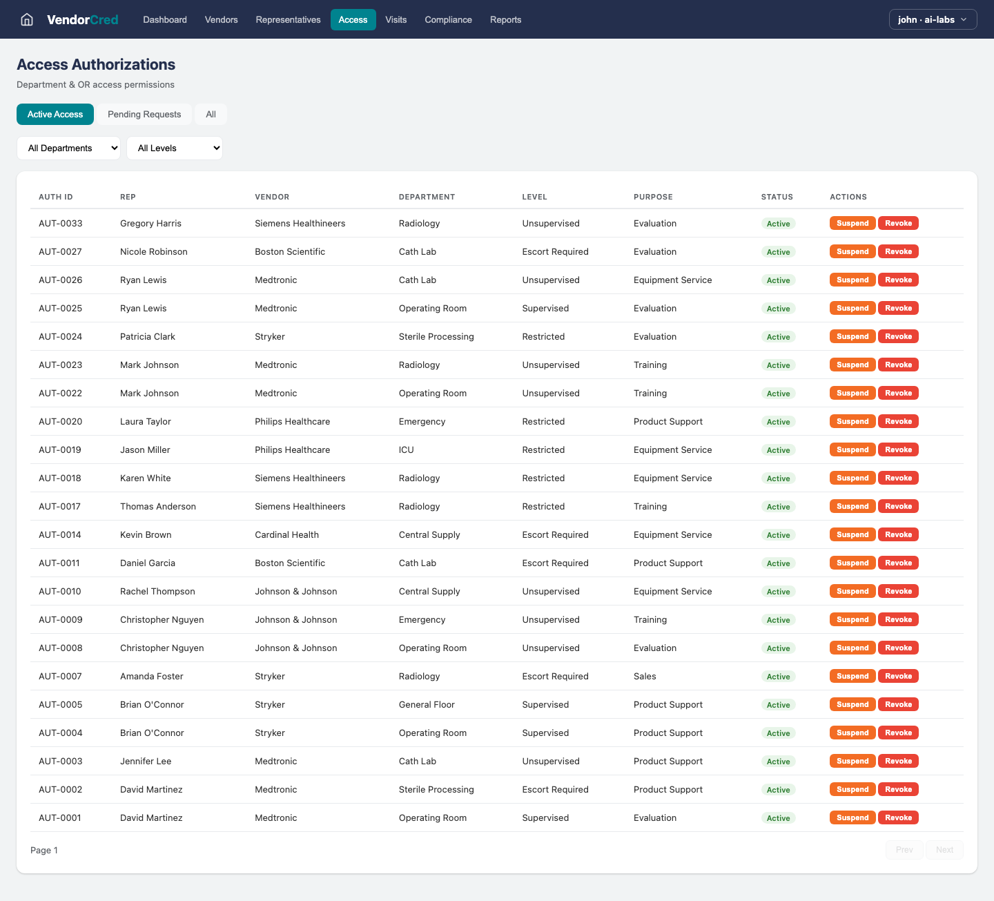 Vendor Credentialing — Access view