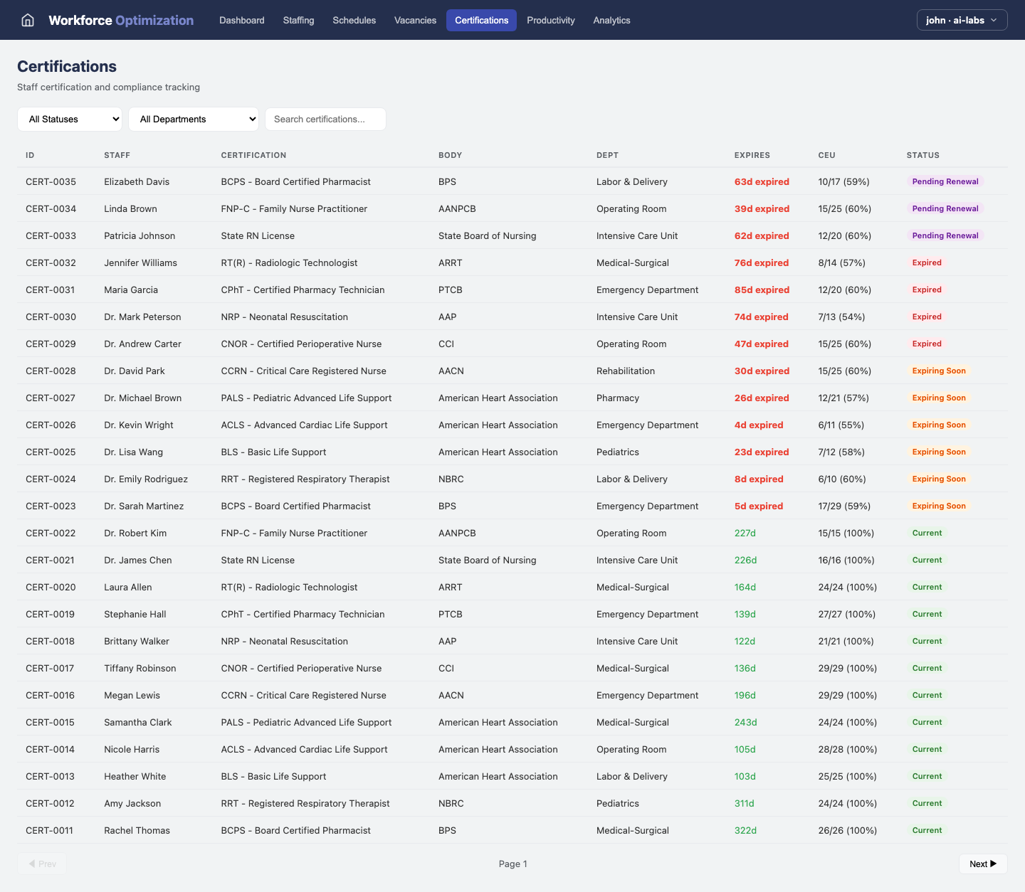 Workforce Optimization — Certifications view