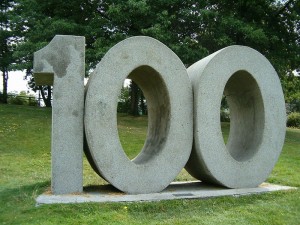 Post 100 on the Kinetic Vision blog