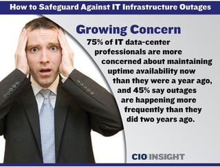 Image credit: CIO Insight
