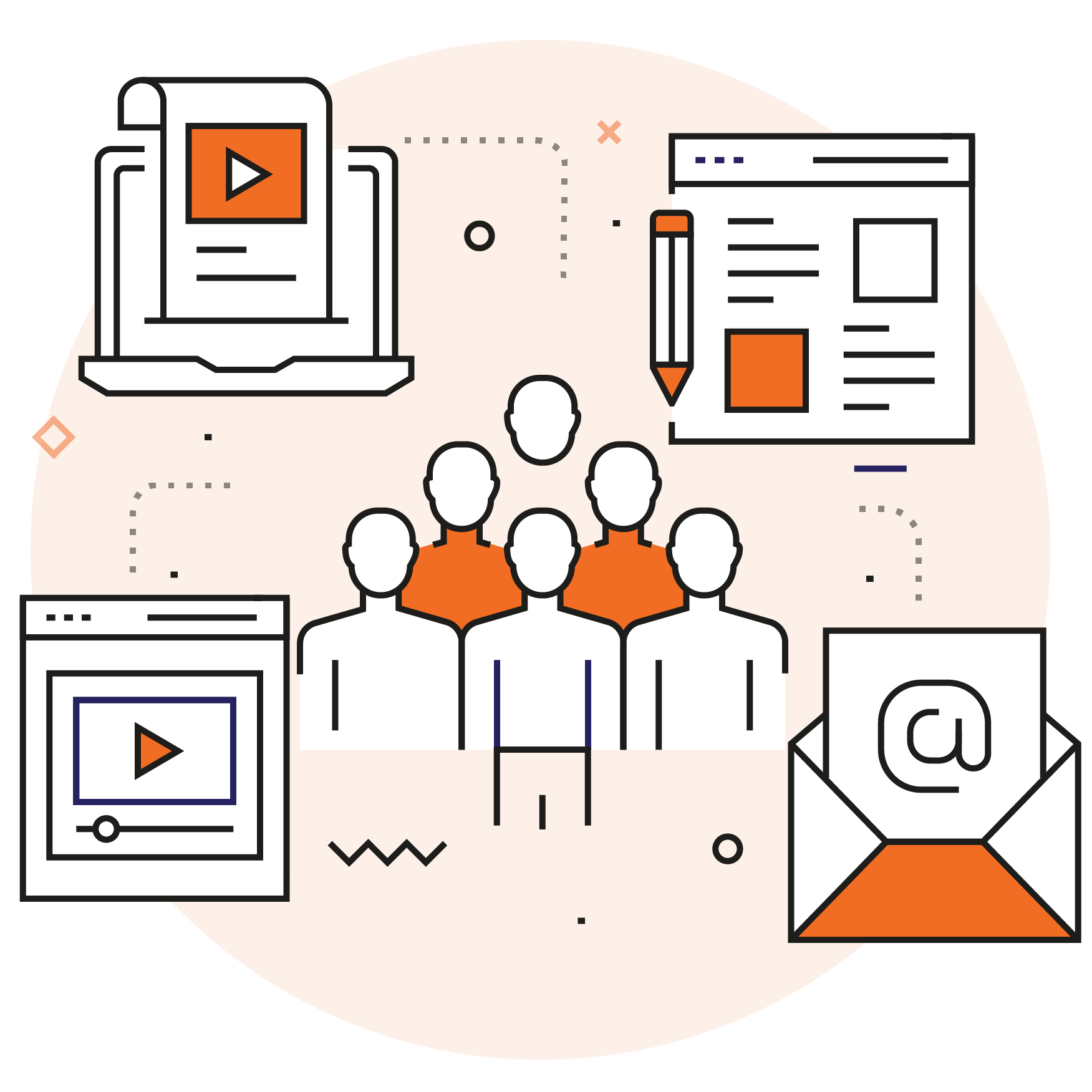 Centralize & Coordinate Time-Consuming Tasks Centralize & Coordinate Time-Consuming Tasks