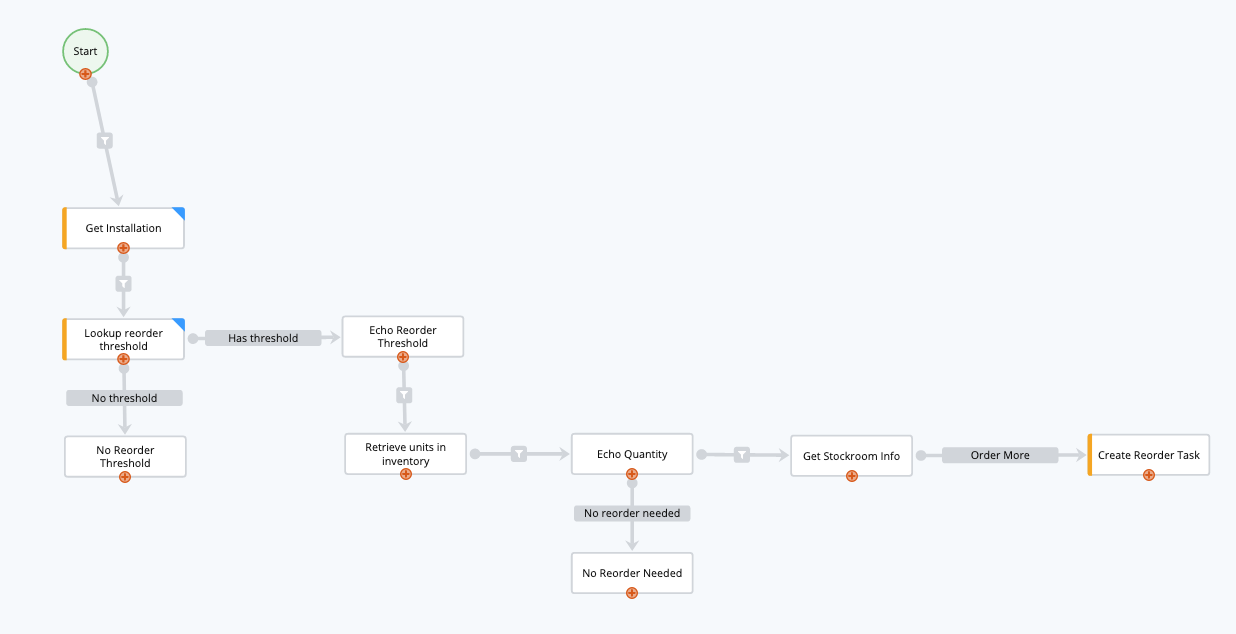 simple workflow1 simple workflow1