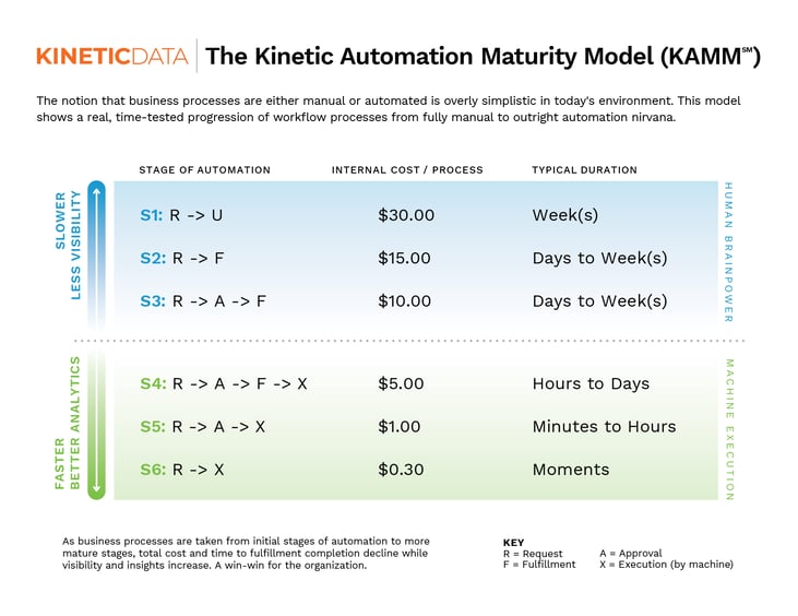 KD-KAMM-Overiview_v3