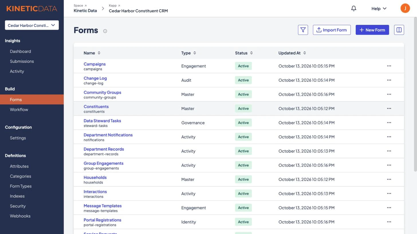 The Kinetic console listing the forms in a constituent CRM application: campaigns, change log, community groups, constituents, data steward tasks, department notifications, households, interactions and others, each with a type, an Active status and a last-updated time.