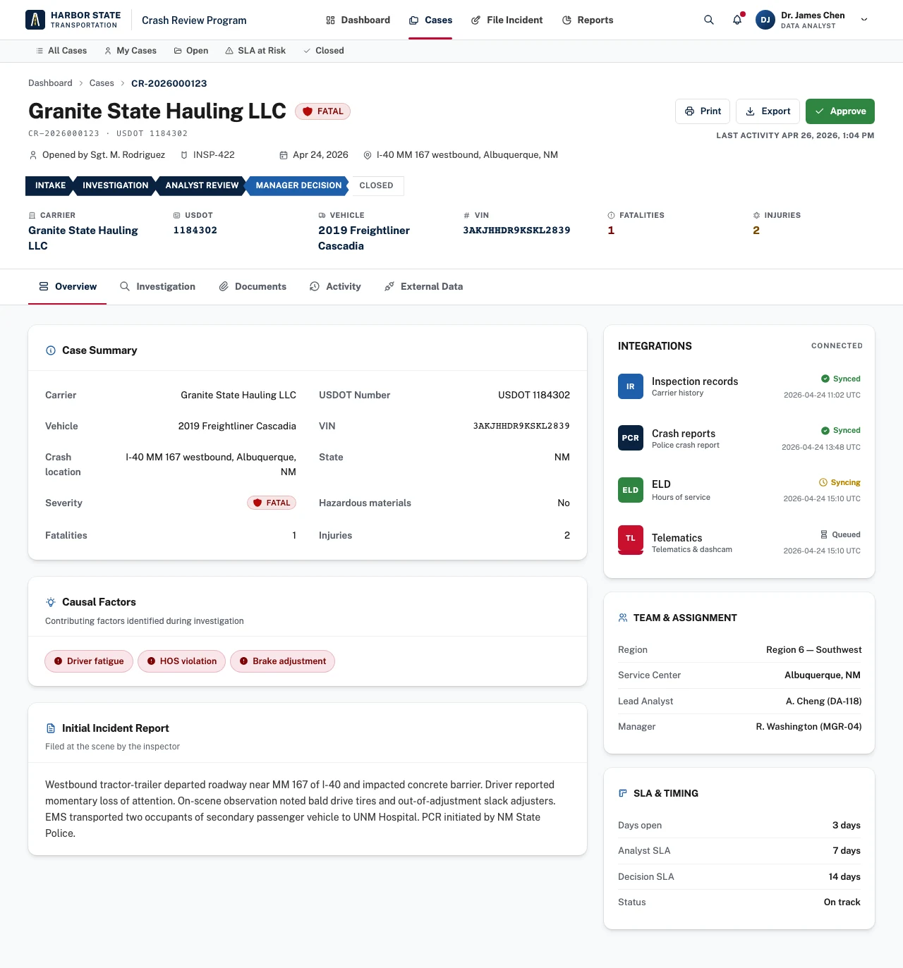 A crash review case for Granite State Hauling showing case summary, causal factors and the initial incident report, with an Integrations panel listing inspection records, crash reports, ELD hours of service and telematics, each with a sync status and timestamp.